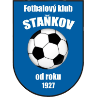 FK Staňkov/Holýšov
