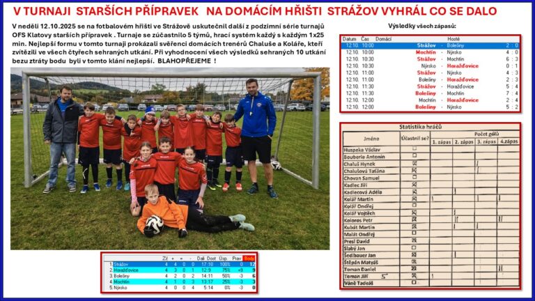 TURNAJ STARŠÍCH PŘÍPRAVEK 12.10.2025 VE STRÁŽOVĚ