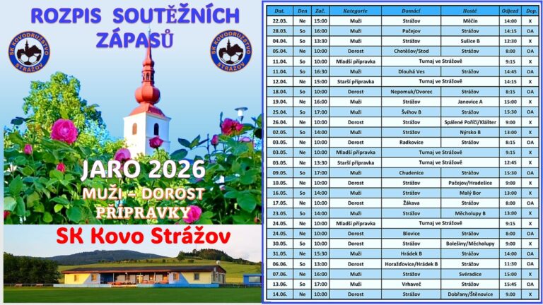 Rozpisy utkání – jaro 2026