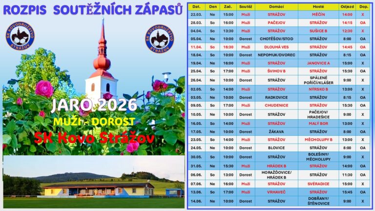 Rozpisy utkání – jaro 2026